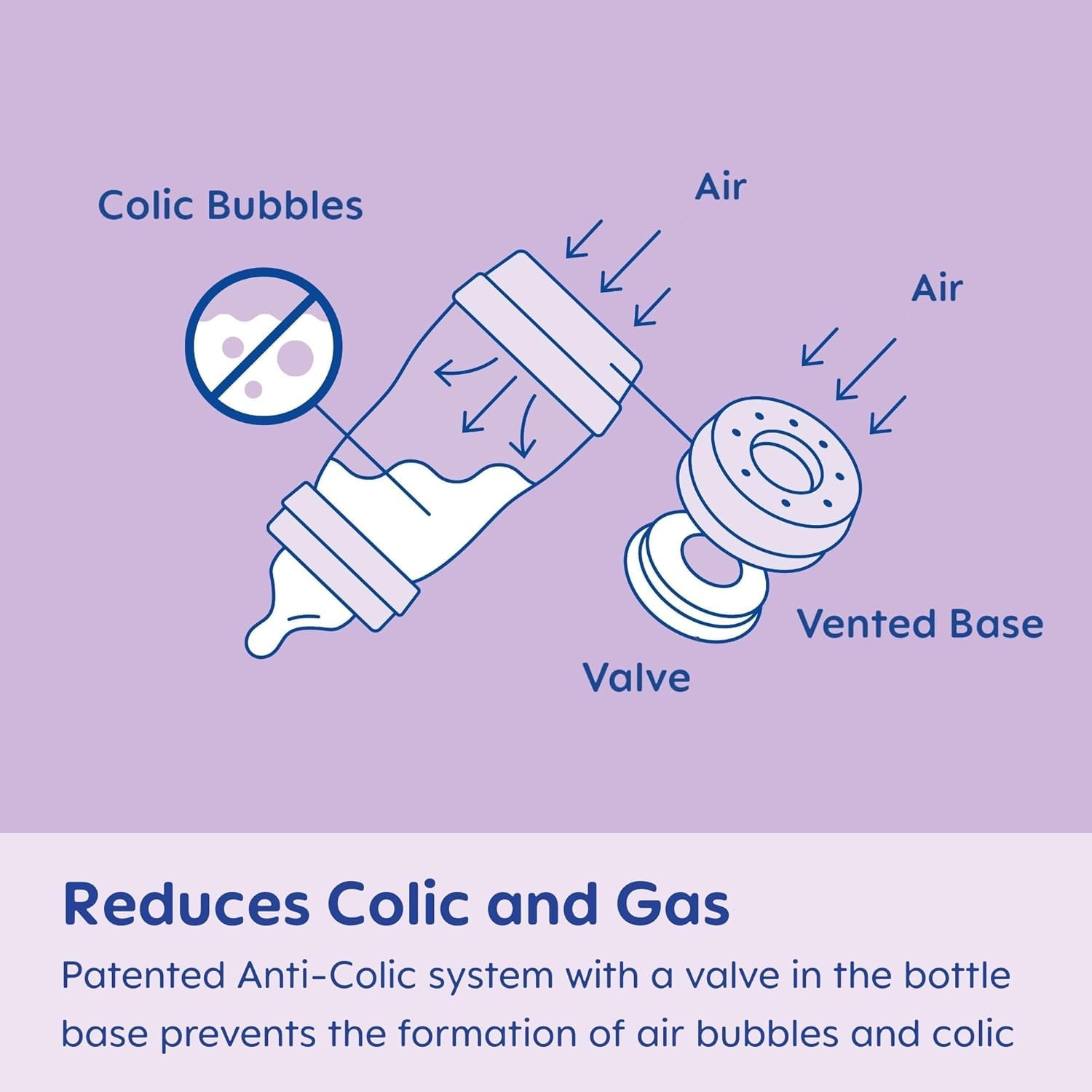 MAM Easy Start Anti-Colic Baby Bottles, Extra Slow Flow, Breastfeeding-Like Silicone Nipple Bottle, Reduces Colic, Gas, & Reflux, Easy-to-Clean, BPA-Free, Vented Baby Bottles for Newborns, 0-3 Months