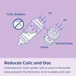 MAM Easy Start Anti-Colic Baby Bottles, Extra Slow Flow, Breastfeeding-Like Silicone Nipple Bottle, Reduces Colic, Gas, & Reflux, Easy-to-Clean, BPA-Free, Vented Baby Bottles for Newborns, 0-3 Months
