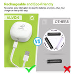 AUVON Rechargeable Battery Night Light, Mini with Motion Sensor, Warm White LED Stick-On Closet Light with Dusk to Dawn Sensor, Adjustable Brightness for Wall, Stairs, Hallway, Cabinet (2 Pack)