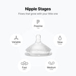 Comotomo Silicone Replacement Nipples for Baby Bottle Gen 2 (2026 Release) - Soft, Silicone Nipples with Dual Anti-Colic Vents Designed for Natural Latch (Pack of 2), Fast Flow (6+ Months)
