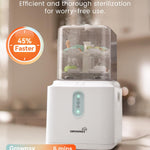 Grownsy 3 Layers Large Capacity Bottle Sterilizer and Dryer, 45% Faster Electric Steam Sterilization, Universal Bottle Sterilizer for Baby Bottles, Breast Pump Parts, Glass & Plastic, Compact Design