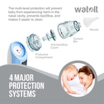 Watolt Baby Nasal Aspirator - Electric Nose Suction for Baby - Automatic Booger Sucker for Infants - Battery Powered Snot Mucus Remover for Kids Toddlers