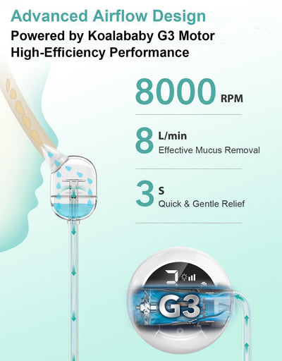 Koalababy Electric Nasal Aspirator for Baby – Hospital-Grade Nose Suction, 9 Suction Levels, Baby Nose Sucker, Nasal Cleaner, Night Light & Music, Soft Silicone Tips, Travel Bag