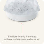 NUK Micro Express Microwave Baby Bottle and Accessory Sterilizer, a Fast & Effective Sterilization, Using Natural Steam