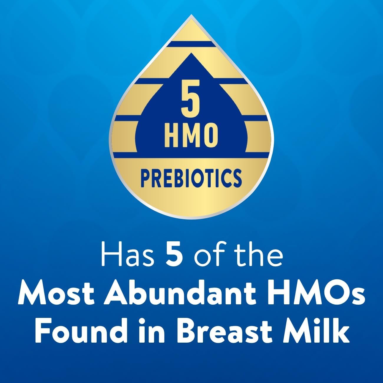 Similac 360 Total Care Infant Formula, Has 5 HMO Prebiotics, Our Closest Prebiotic Blend to Breast Milk, Non-GMO, Baby Formula Powder, 36-oz Value Can, Pack of 3