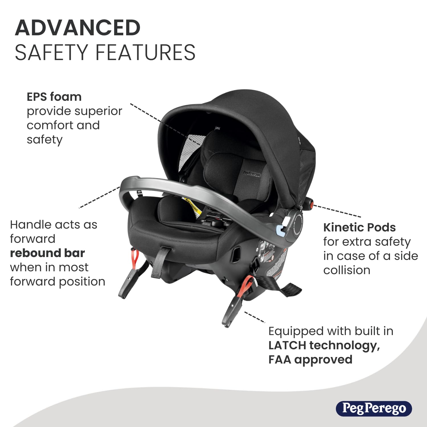 Peg Perego Primo Viaggio Urban Mobility-Baseless Infant car - Baby ...
