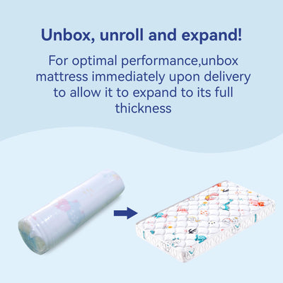 Letmxiu Premium 5" Crib Mattress and Toddler Mattress, Dual-Sided and Firm, Hypoallergenic Crib Mattress, Fits Standard Crib and Toddler Bed