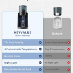 Water Warmer, HEYVALUE Baby Bottle Warmer, Formula Maker with Night Light, 4 Temperature Control & 72H Keep Warm, Detachable Tank, Instantly Dispenses Warm Water, Feed Baby More Easier and Healthier
