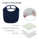 Hakochia Waterproof Baby Bibs Organic Cotton Soft and Absorbent 4-Layer Unisex Baby Bandana Bibs With Adjustable Snaps for Boys Girls Feeding, Teething, Drooling,3-36 Months 10 Pack