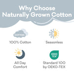 pureborn Baby Girl Pajamas Set Kids Short Sleeve Snug Fit Cotton Sleepwear Pjs 2pcs Set Blue Floral 12-18 Months