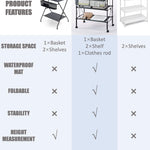 BEKA Diaper Changing Station, Portable Changing Table for Baby, Waterproof, Folding Portable Changing Station, Adjustable Height w/Organizer, Mobile Nursery Diaper Changing Table for Baby, Newborn