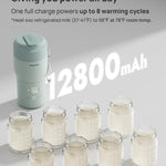 Papablic Portable Bottle Warmer Pro — 115W Fastest Heating, Built-in Sterilizer, Baby Milk Warmer On The Go for Travel and Home, 5 Temp Settings and Keep Warm for Breastmilk & Formula (Mint Green)