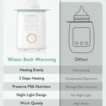 Momcozy Baby Bottle Warmer for Breast Milk Formula Food, Fullest Nutrients Preserved, Fast Heat, Night Light for Nighttime Breastfeeding, One-Touch Easy Use, Newborn Essentials Supplies Gift for Mom