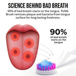 Tung Brush Tongue Cleaner, Plastic Tung Scraper, Tongue Cleaning to Fight Bad Breath, Halitosis Defense, USA Made, 2-Pack