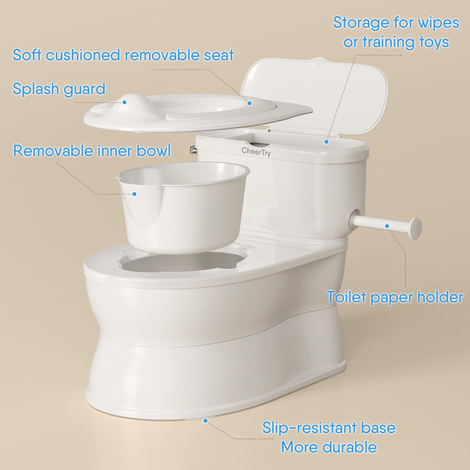 CheerTry 2-in-1 Toddler Potty Training Toilet - with Detachable Training Seat, Realistic Flushing Sound for Boys & Girls Ages 1-3 with Wipes Storage, Toilet Paper Holder