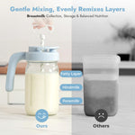 Papablic Glass Breastmilk Pitcher, Fast Baby Formula Maker with Mixing Handle Lid, Wide Mouth Mason Jar Breast Milk Storage Container with Flip-Lock Spout, BPA-Free, Baby Registry Search Items, Blue