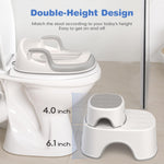 Maliton Baby Potty Training Seat with Step Stool, Potty Training Toilet for Boys Girls, Anti-Slip Toddler Stool for Bathroom, Kitchen, Toddler Toilet Seat Set(One Potty Seat+Two Step Stool for Kids)