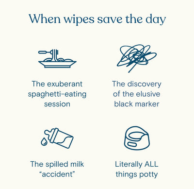 Pipette Baby Wipes - Natural Plant-Derived Fibers | Unscented, Water-Based & Alcohol-Free for Sensitive Skin | Clean, Safe, Gentle | Newborn Essentials Must Haves | 72 Count
