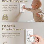 BBsecure Outlet Covers Baby Proofing - 40 Pack Plug Covers Baby Proofing with Unique Rotating Design, Outlet Plug Covers to Prevent Electrical Shock, for US 3-Prong, Home, Office, School, White