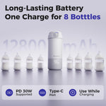 WONDBORN Portable Bottle Warmer for Travel, Dishwasher Safe, 3X Faster & Even Heating, 8 Feeds per Charge, 17oz, 1℉ Precise Adjust, Thaw, Keep Warm, Use While Charging, for Breastmilk & Formula