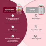 Iron Supplement Gummies for Kids - with Calcium, Zinc, Kids Multivitamin with Iron Gummies - Immune Support, Blood Builder & Energy Support for Iron Deficiency, Anemia, Vegan - 60 Gummies