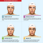 Speedo Vanquisher 2.0 Optical Swim Goggle, Clear, -3