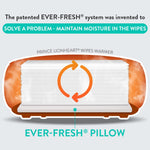 Prince Lionheart Ever-Fresh Wipe Warmer Replacement Pillows for Ultimate Baby Wipe Warmer That Keeps Baby Wipes Warmer and Fresh, Prevents Discoloration in Baby Wipes - Pack of 6