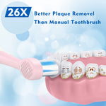 Kids Electric Toothbrushes Toddlers Rechargeable, 6 Heads, Ages 2-12, Blue