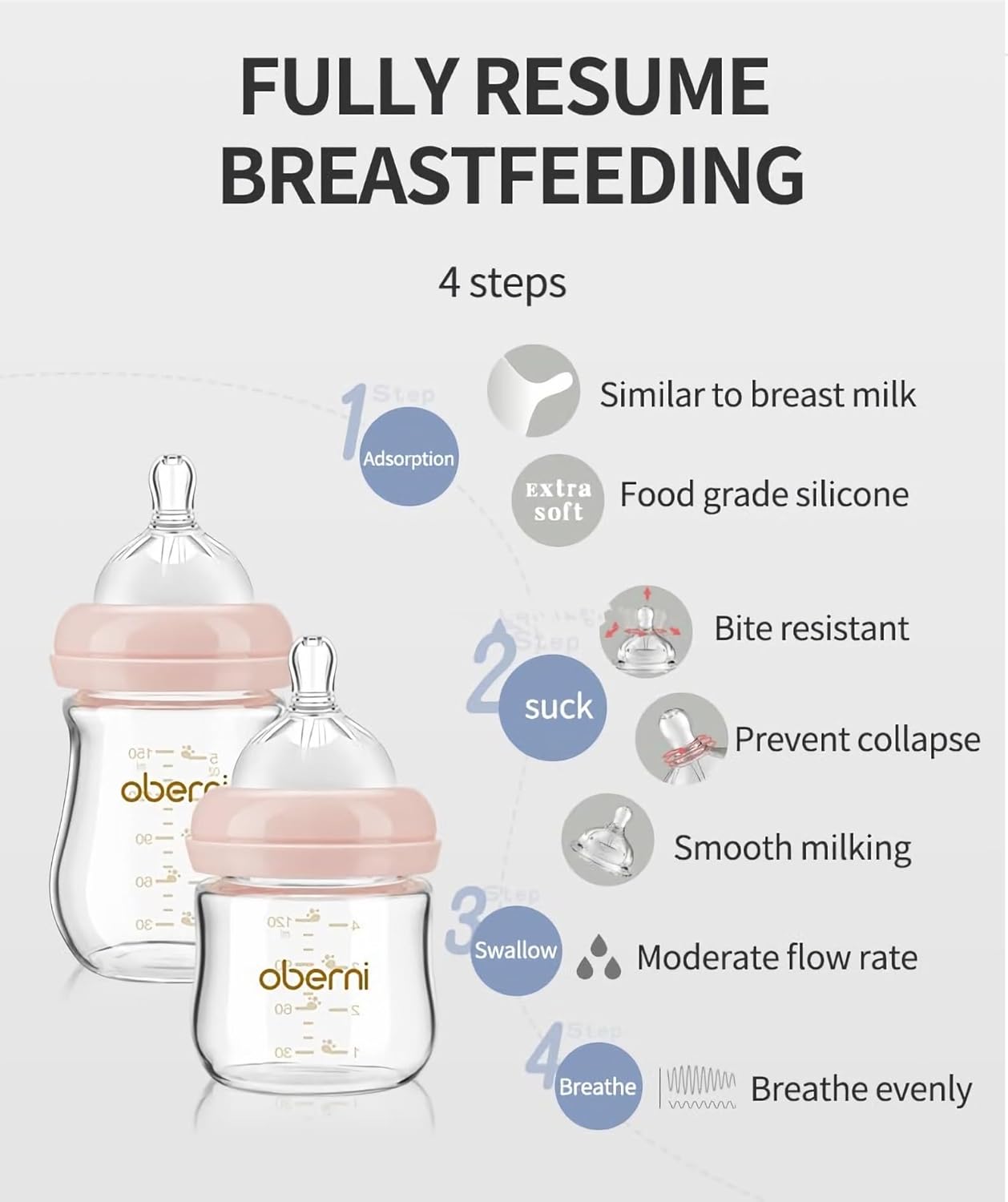 Glass Baby Bottles,Anti Colic Breastfeeding Bottle with Natural Response Nipple Size S,Wide Neck Slow Flow Baby Bottle for Baby,Newborn,Preemie 0-3 0-6 Month,BPA Free (Pink, 1 Pack, 4 Ounce)