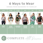 LÍLLÉbaby Complete 6-in-1 Ergonomic Baby Carrier Infant to Toddler with Lumbar Support (7-45 Pounds), 360 Degree Baby Wearing, Inward and Outward Facing (Speckled Succulent)