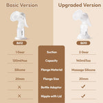 NCVI Manual Breast Pump for Breastfeeding Small Nipple, 20mm Silicone Soft Flange Single Hand Held Pump Breast Milk 4oz, BPA-Free with Two Kinds of Suction Adjusted Suitable for 17/18/19/20mm Nipples