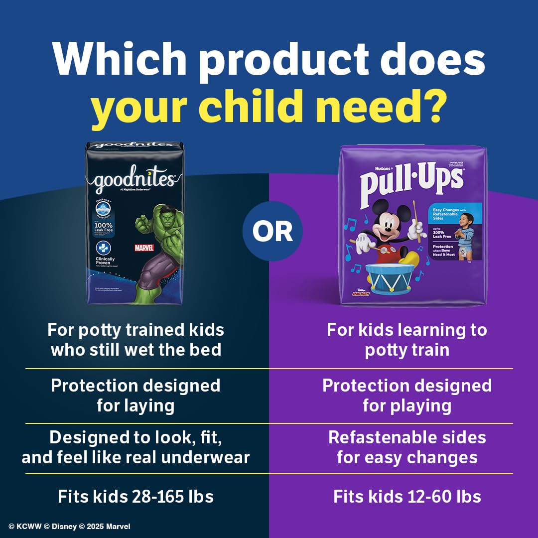 Goodnites Girls' Nighttime Underwear, Size XXL (120-165 lbs), 24 Ct (2 Packs of 12), Packaging May Vary