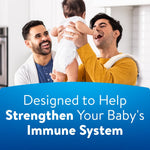 Similac 360 Total Care Infant Formula, Has 5 HMO Prebiotics, Our Closest Prebiotic Blend to Breast Milk, Non-GMO, Baby Formula Powder, 20.6-oz Tub