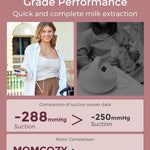 Momcozy Wearable Breast Pump V2 Pro Ultra-Lightweight, Double Electric Breast Pump Hands-Free & Portable Pump with Upgraded Flange, Quiet & Leak-Proof Electric Pump for Pumping Moms
