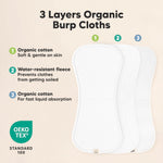 Organic Burp Cloths Baby Boy & Girl - 5-Pack Super Absorbent Cotton Burping Cloths for Babies, Soft & Plush Newborn Spit Up Rags, Infant Towels for Milk Spit Up, Unisex, Large 21" x 10" (Mesozoic)