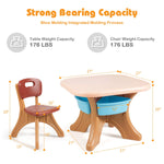 Costzon Kids Table and Chairs, 3 PCS Activity Desk Set w/ 4 Detachable Storage Bins for Indoor Outdoor Play Art Crafts Picnic Patio, Lightweight Toddler Table and Chair Set (Coffee & Blue)