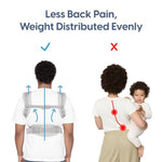 Ergobaby Omni Classic Baby Carrier Newborn to Toddler - Breathable Baby Carriers for Summer - All-Position Carrier with Lumbar Support (7-45 Pounds), Mesh, Onyx Black