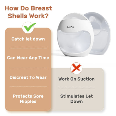 NCVI Manual Breast Pump 20mm Flange and Silicone Breast Milk Collector Catcher, BPA Free
