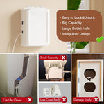 Mom's Choice Gold Awards Winner - EUDEMON 1 Pack Updated Baby Safety Electrical Outlet Cover Box Childproof Plug Cover - More Space for Large Plugs Easy to Install & Use (White)