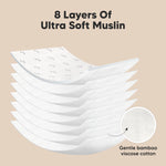 5-Pack Muslin Burp Cloths Baby Boy, Girl - Very Absorbent Baby Burp Cloth Rags, 8-Layers Viscose Derived from Bamboo Cotton Muslin Towel, Super Soft Spit Up Rags, No Shrink Washcloths (Nordic)