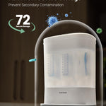 HAUTURE Bottle Sterilizer and Dryer, 6-in-1 Baby Bottle Sterilizer (Esterilizador de Biberones), 10 Bottles Capacity, Electric Steam Bottle Sanitizer for Baby Bottles, Breast Pump Parts & Pacifiers