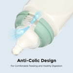 Momcozy Soft Baby Nipple Premium Natural Flow Silicone for Wide-Neck Bottles, BPA-Free, Perfectly Compatible with Momcozy Breast Milk Cooler, Medium (Pack of 2)