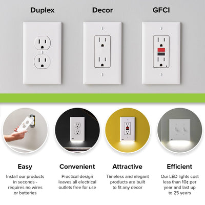 Single - SnapPower GuideLight 2 [For Duplex Outlets] - Replaces Plug-In Night Light - Electrical Receptacle Wall Plate With LED Night Lights - Auto On/Off Sensor - (Duplex, White)
