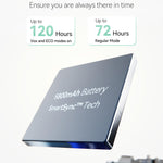 Momcozy Video Baby Monitor, 5.5” 1080P Full HD Baby Monitor with Camera No WiFi, Infrared Night Vision, 5800mAh 120-hrs Battery, ECO, VOX, 2-Way Audio, 1640ft Range, Record and Rewind Locally, BM03