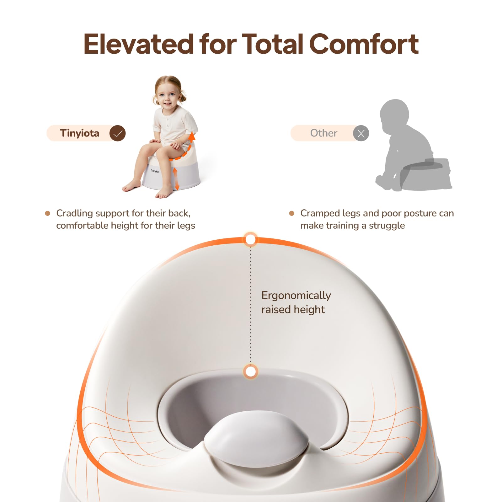 Tinyiota Toddler Potty Training Toilet, Removable Bowl with High Splash Guard, Assembles in Seconds, Easy-Clean and Travel-Ready for Boys and Girls Ages 6 Months to 3 Years (Gray)