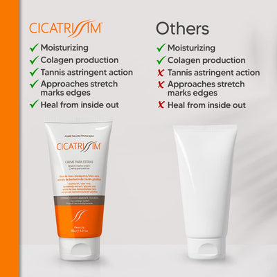 Cicatrissim Deep Stretch Mark Removal Cream - Innovative Formula With Pure and Powerful Natural Ingredients From Brazilian Flora - For All Stretch Marks & Skin Types.