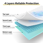 CoolShields Waterproof Bed Pads Incontinence 34'' x 52'' (1 Pack) Washable Reusable Bedwetting Mattress Protector Pad for Kids, Adults, Elderly, and Pets