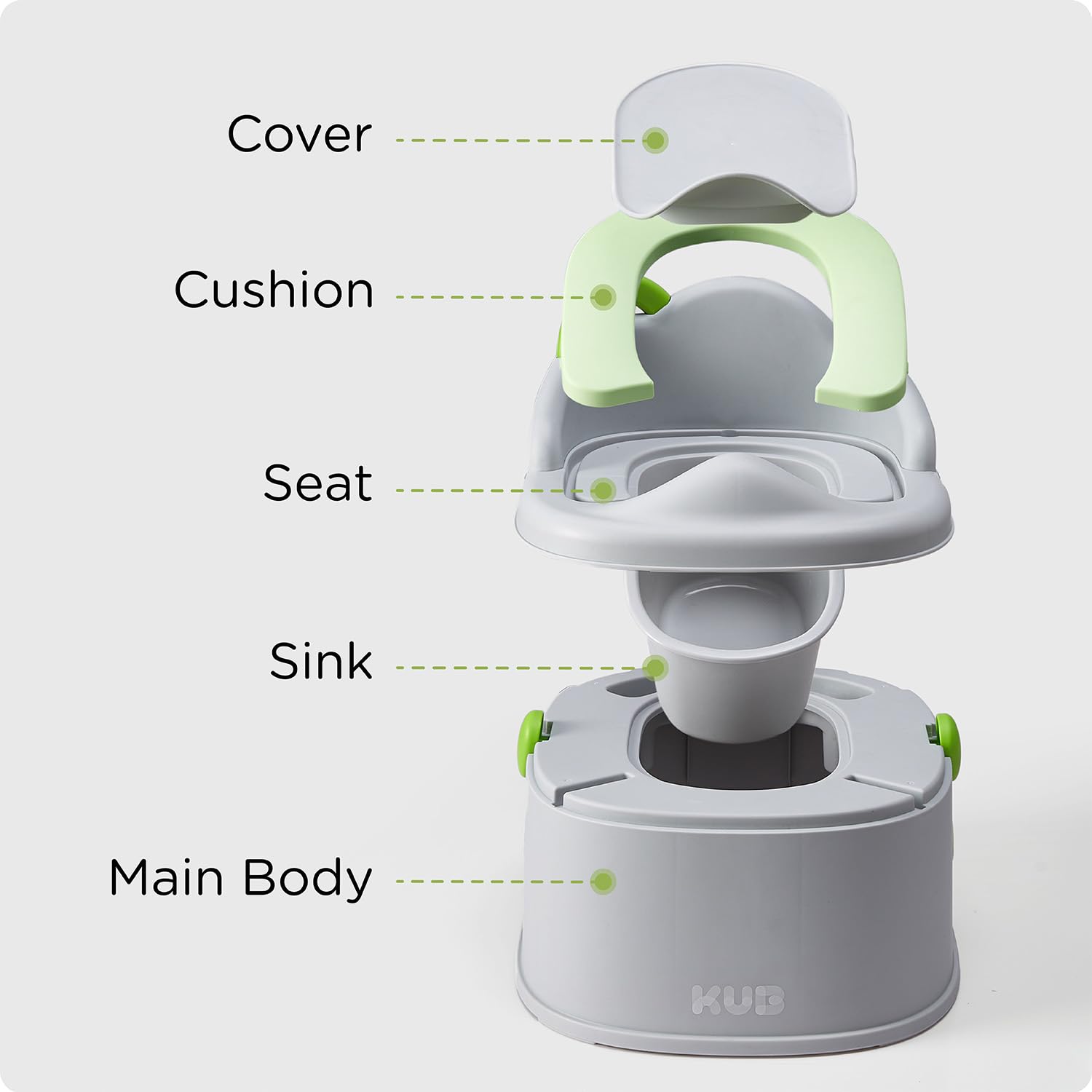 KÜB 3-in-1 Potty Training Toilet (Chair, Seat, Step Stool) - 9 CM Splash Guard, One-Click Assembly, Easy to Clean - Versatile Toddler Potty Trainer for Boy Girl - Grey