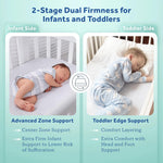 Sealy Baby Posturepedic Grace Hybrid - Firm 2 Stage Breathable Crib Mattress with Waterproof Barrier - GREENGUARD Gold Certified, Soy-enhanced Foam for Infants and Toddlers, Made in the USA (52x28")