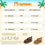 Miamooi Infant Baby Boys Girls Summer Beach Sandals Non Slip Soft Rubber Sole Toddler Outdoor Closed-Toe First Walker Shoes